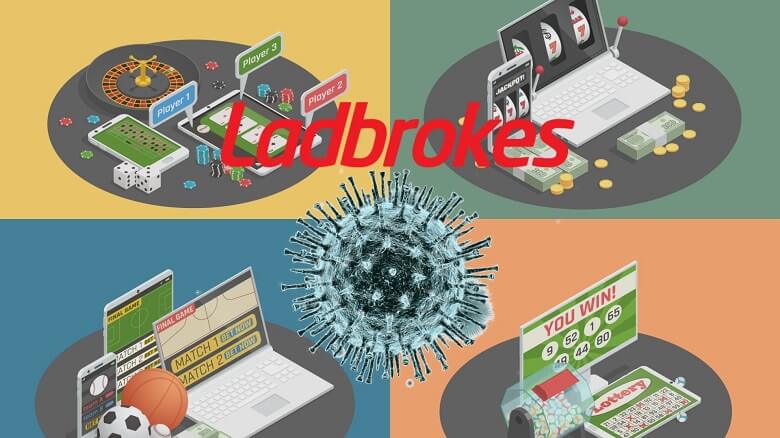 Ladbrokes Apologizes for the Inconvenience Caused Due to Coronavirus