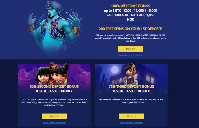 BetChain Review - Welcome Bonus Package BetChain Review - Welcome Bonus Package