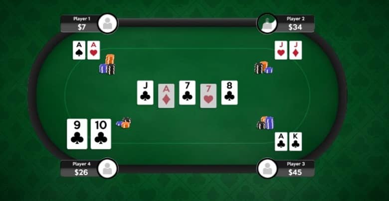 Card Room Etiquette for Casino Poker