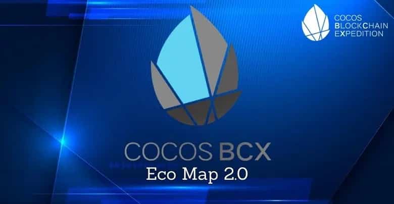 Cocos-BCX Unveils Eco Map 2.0