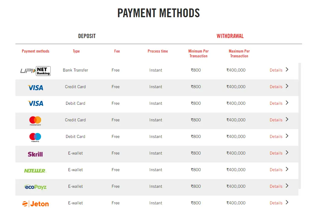 Payment Options Available Payment Options Available