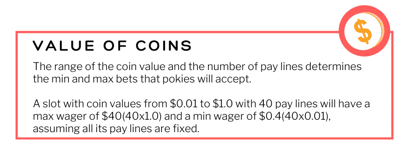 Value of Coin