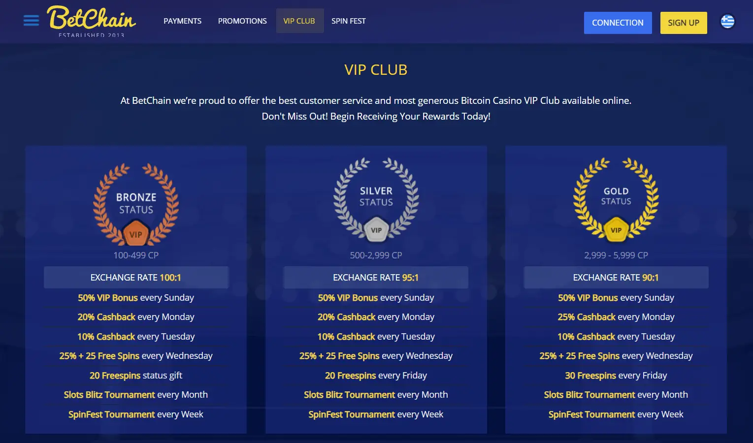 VIP Program VIP Program