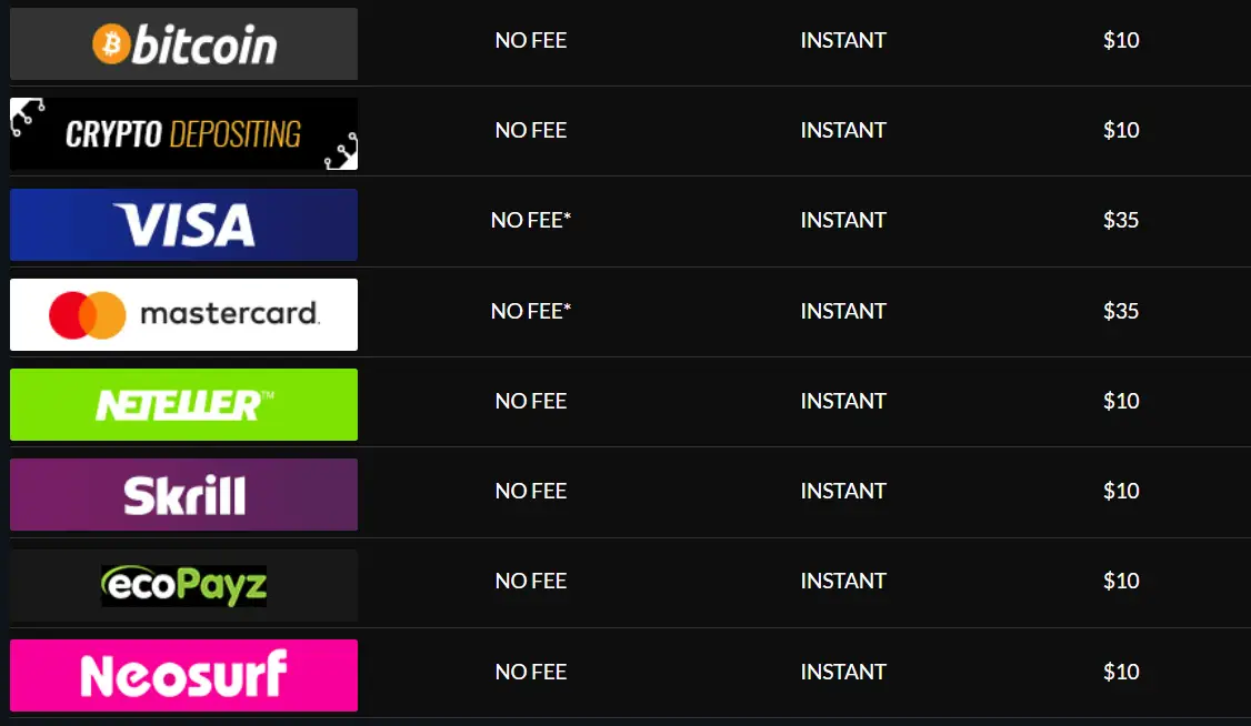 Deposit Methods @Casino Brango Deposit Methods @Casino Brango