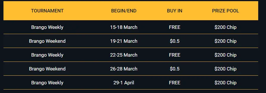 Tournaments @Casino Brango Tournaments @Casino Brango