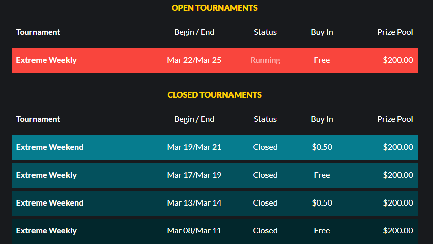 Tournaments @Casino Extreme