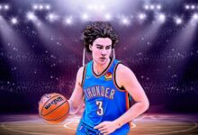 Josh Giddey, a Rookie for the Oklahoma City Thunder, Has Become the NBA's Record Holder of a Triple-Double