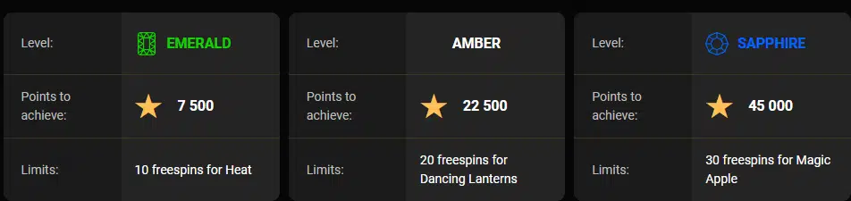 CaptainsBet VIP Program CaptainsBet VIP Program