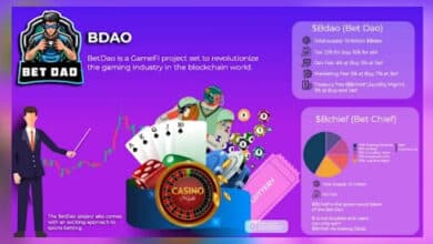 Introduction to the BetDao Ecosystem