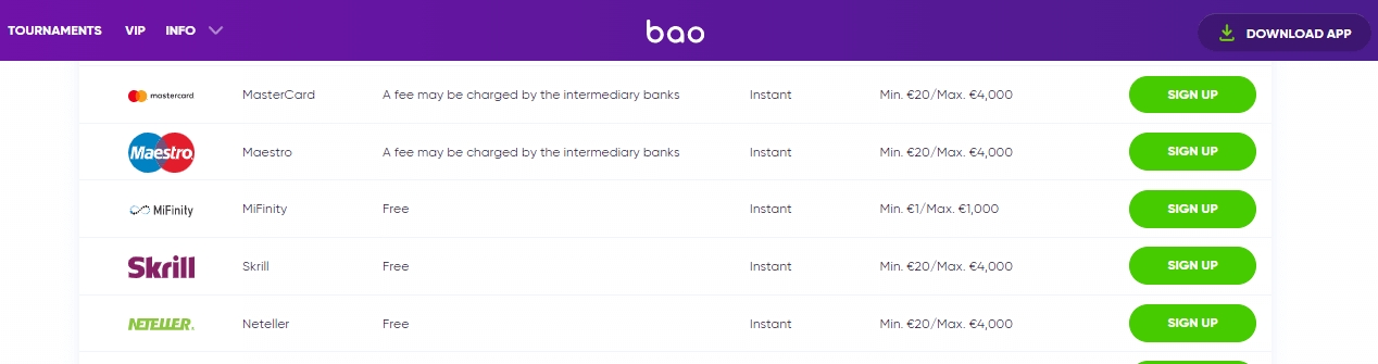 Bao Casino Payment Methods