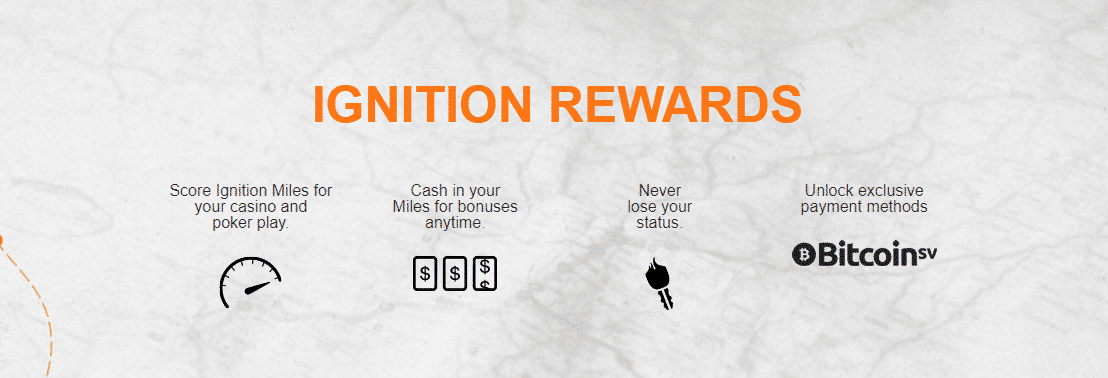 Ignition Casino Rewards Program