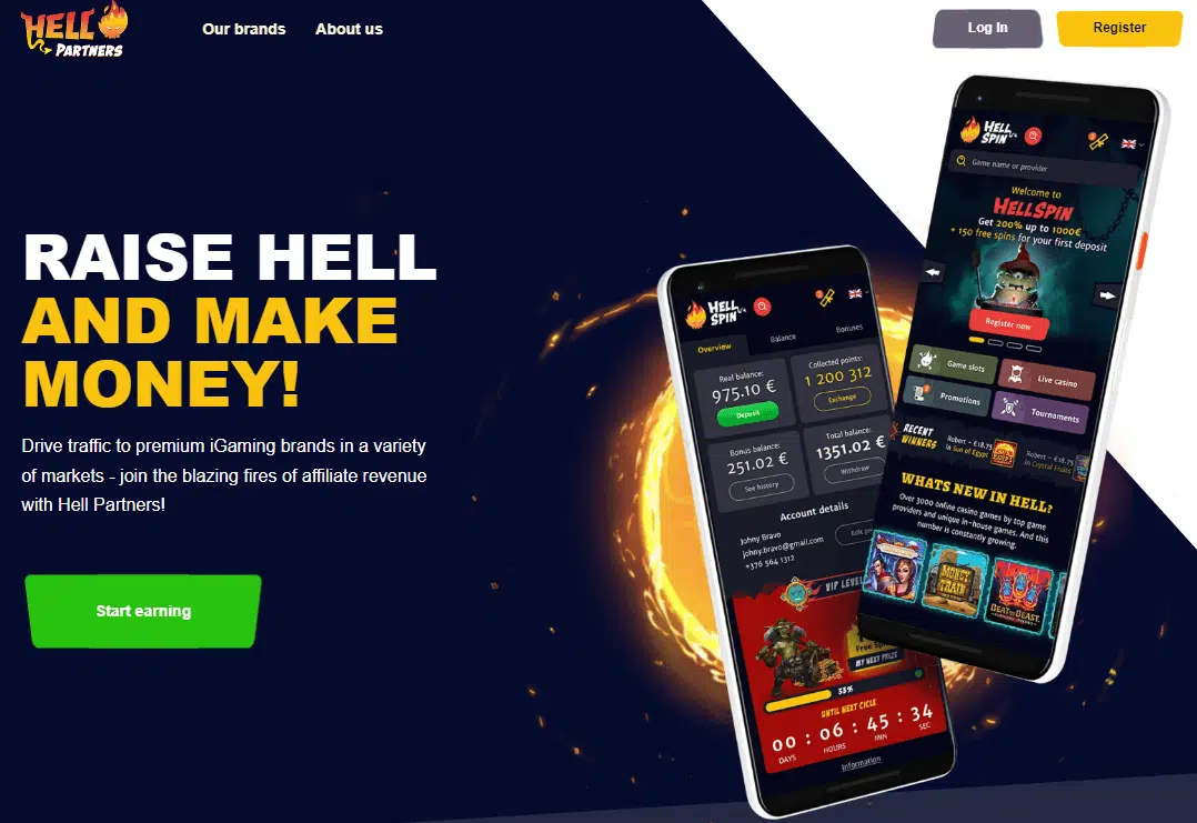 Hell Spin Casino Affiliate Program Hell Spin Casino Affiliate Program
