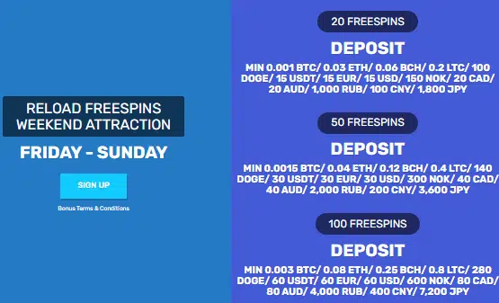 BitcoinCasino.io Reload Free Spins Weekend Attraction Offer BitcoinCasino.io Reload Free Spins Weekend Attraction Offer