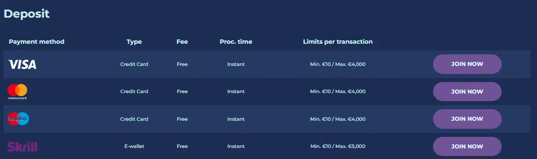 Casoo Casino Deposit Methods Casoo Casino Deposit Methods