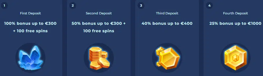 Casoo Casino Welcome Bonus Package Casoo Casino Welcome Bonus Package