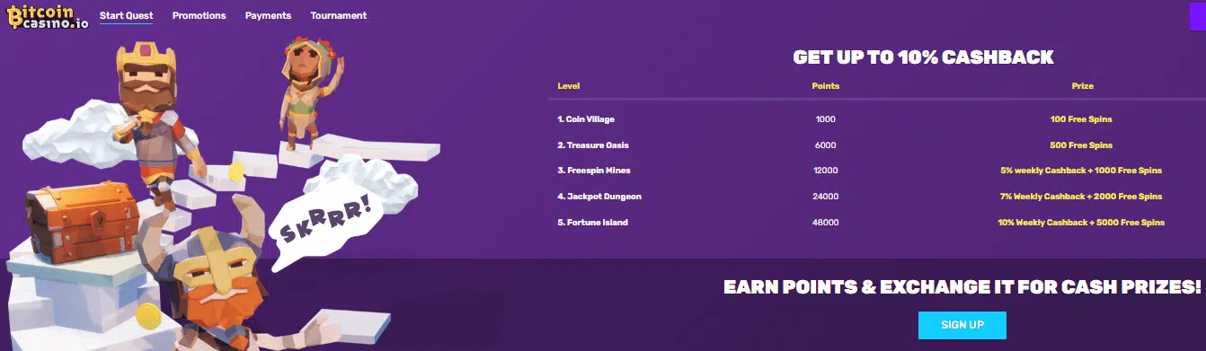 Start Quest by BitcoinCasino.io Start Quest by BitcoinCasino.io