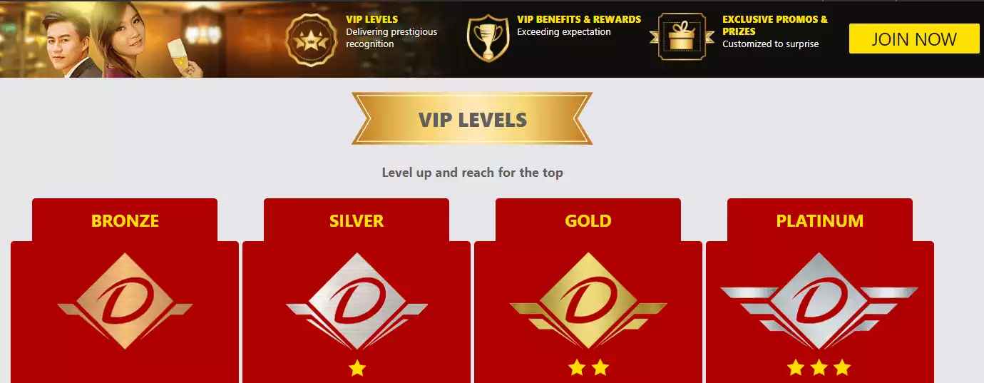 Dafabet VIP Club Dafabet VIP Club