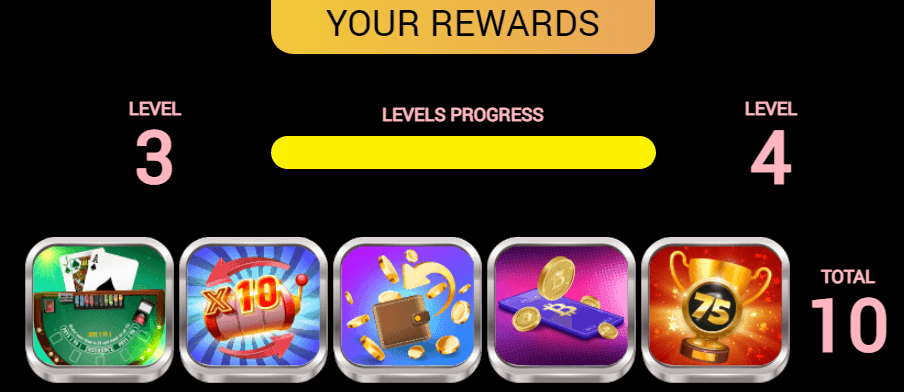 Infernobet Rewards