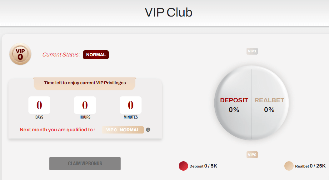 12Play VIP Club