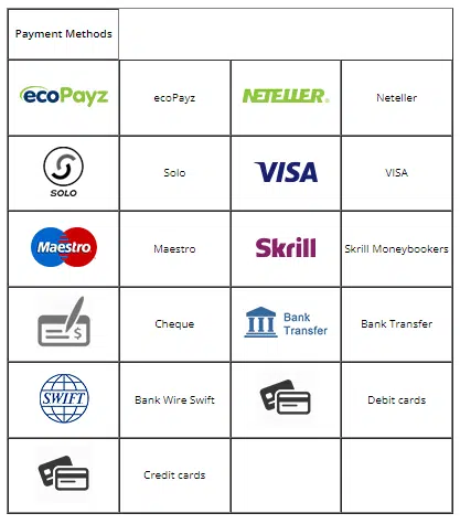 Royal Vegas Casino Payment Methods Royal Vegas Casino Payment Methods