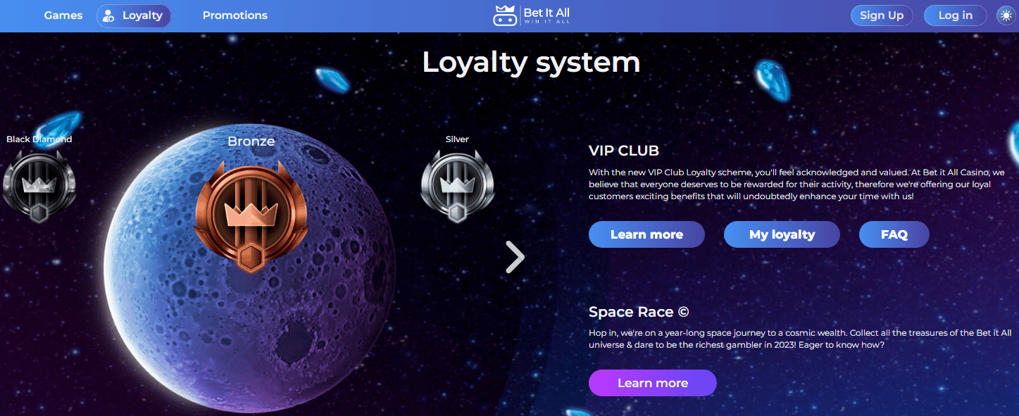Bet it All Casino Loyalty System