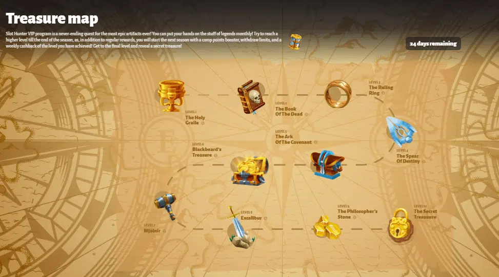 Slot Hunter Casino VIP Program Slot Hunter Casino VIP Program