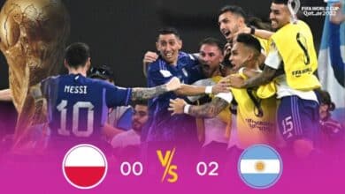 FIFA World Cup 2022 sees Argentina defeat Poland 2-0
