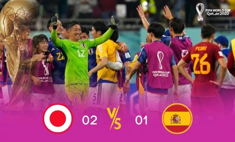 Piala Dunia FIFA 2022 menyaksikan Jepang mengalahkan Spanyol 2-1, menyingkirkan Jerman