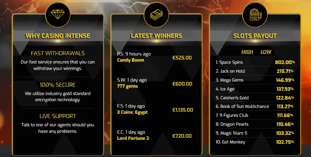 Casino Intense Features Casino Intense Features