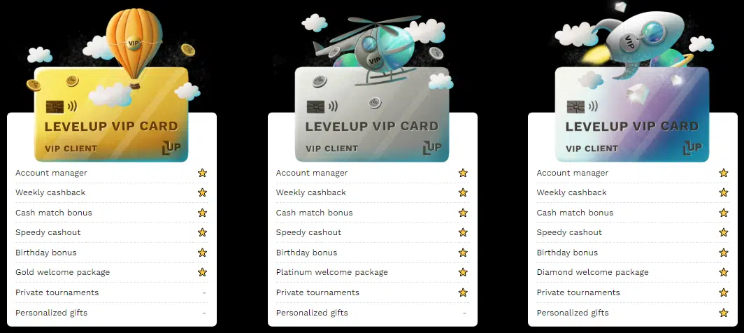 LevelUp Casino VIP Club 