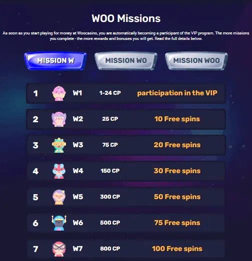 Woo Casino VIP Program Woo Casino VIP Program