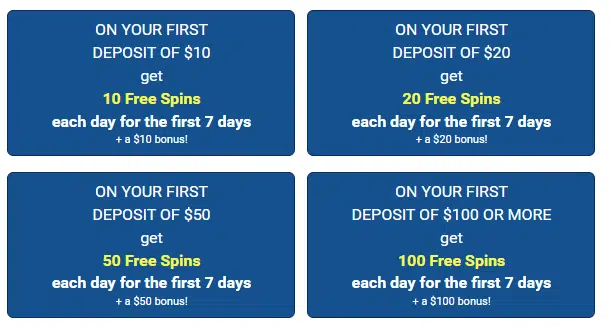 Quatro Casino Welcome Bonus Quatro Casino Welcome Bonus