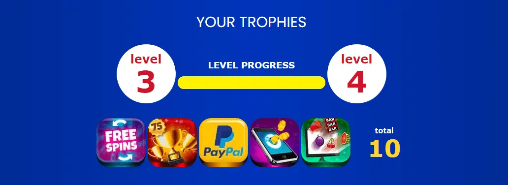 Spin Hill Casino Tropies Spin Hill Casino Tropies