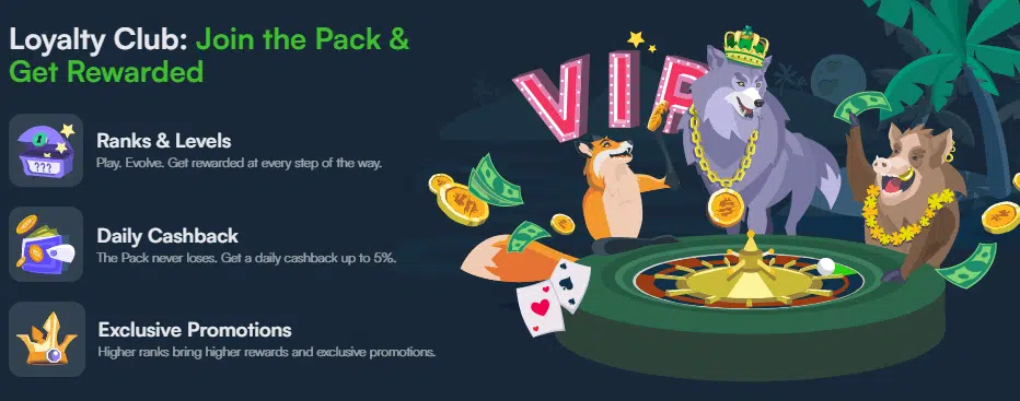 Wild.io Casino Loyalty Club Wild.io Casino Loyalty Club