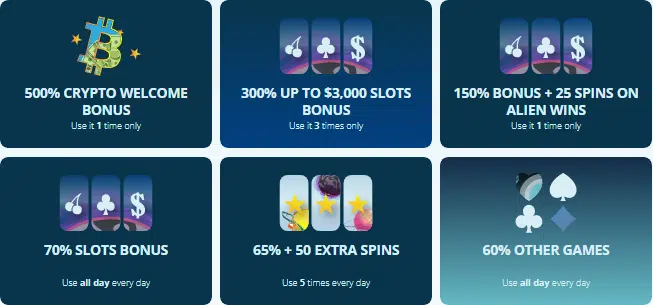 Bonuses Offered at Spinfinity Casino Bonuses Offered at Spinfinity Casino