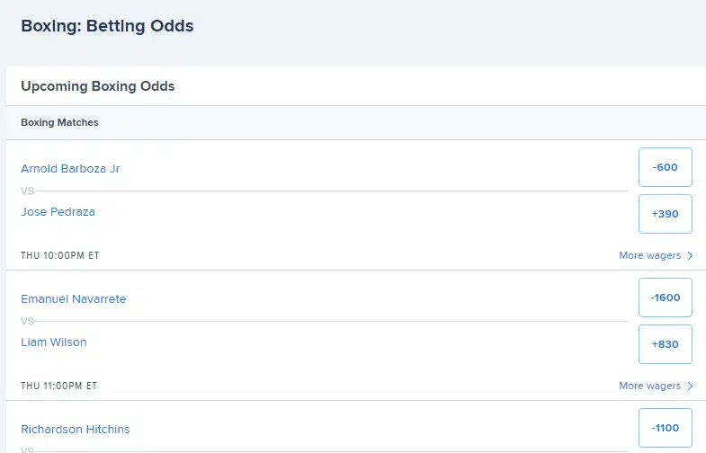 FanDuel Sportsbook Boxing Betting Odds