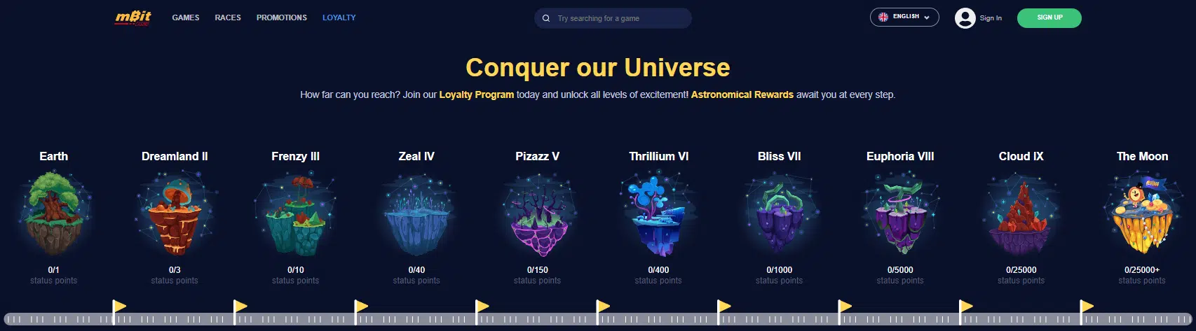 mBitcasino Loyalty Program mBitcasino Loyalty Program