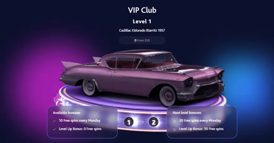 7BitCasino VIP Club 7BitCasino VIP Club