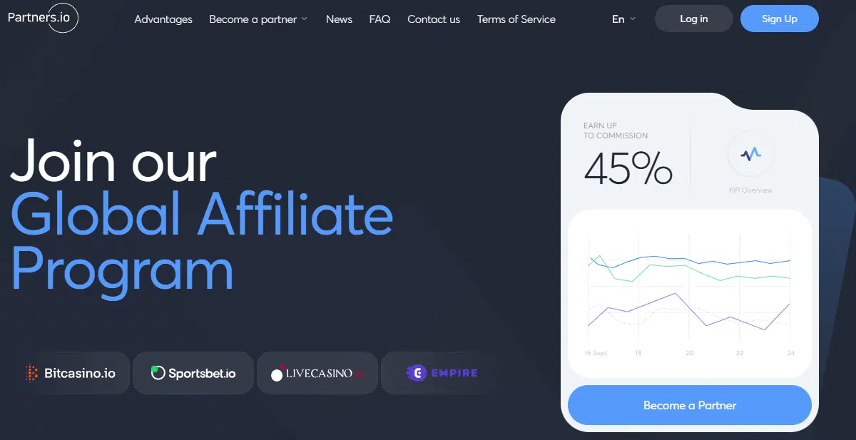 Sportsbet.io Affiliate Program