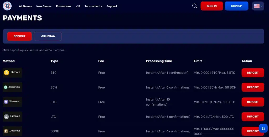 bitcoincasino-us-deposits-interface bitcoincasino-us-deposits-interface