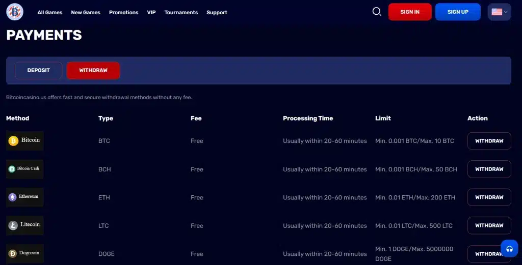 bitcoincasino-us-withdrawals-interface bitcoincasino-us-withdrawals-interface