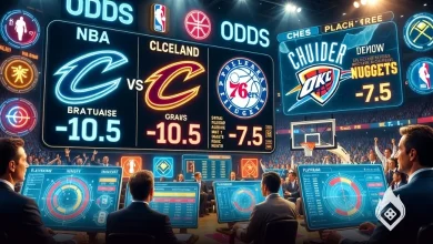 Point Spread Alert Double Digit Lines for Cavs Thunder Giving 7.5