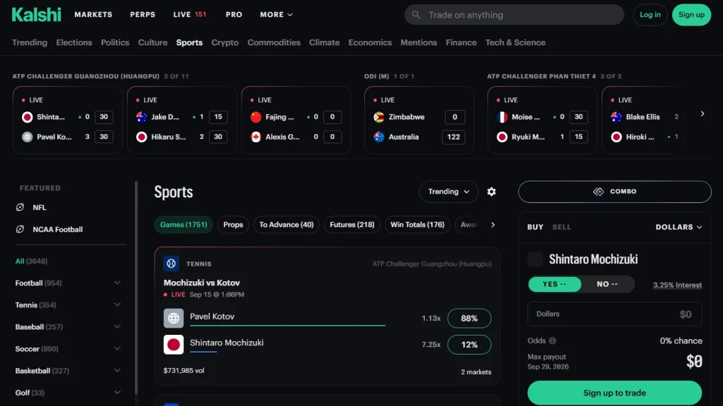 Best Prediction Markets in 2026: Top Platforms, Apps and Fees Compared